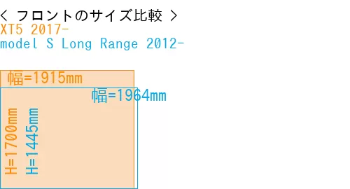 #XT5 2017- + model S Long Range 2012-